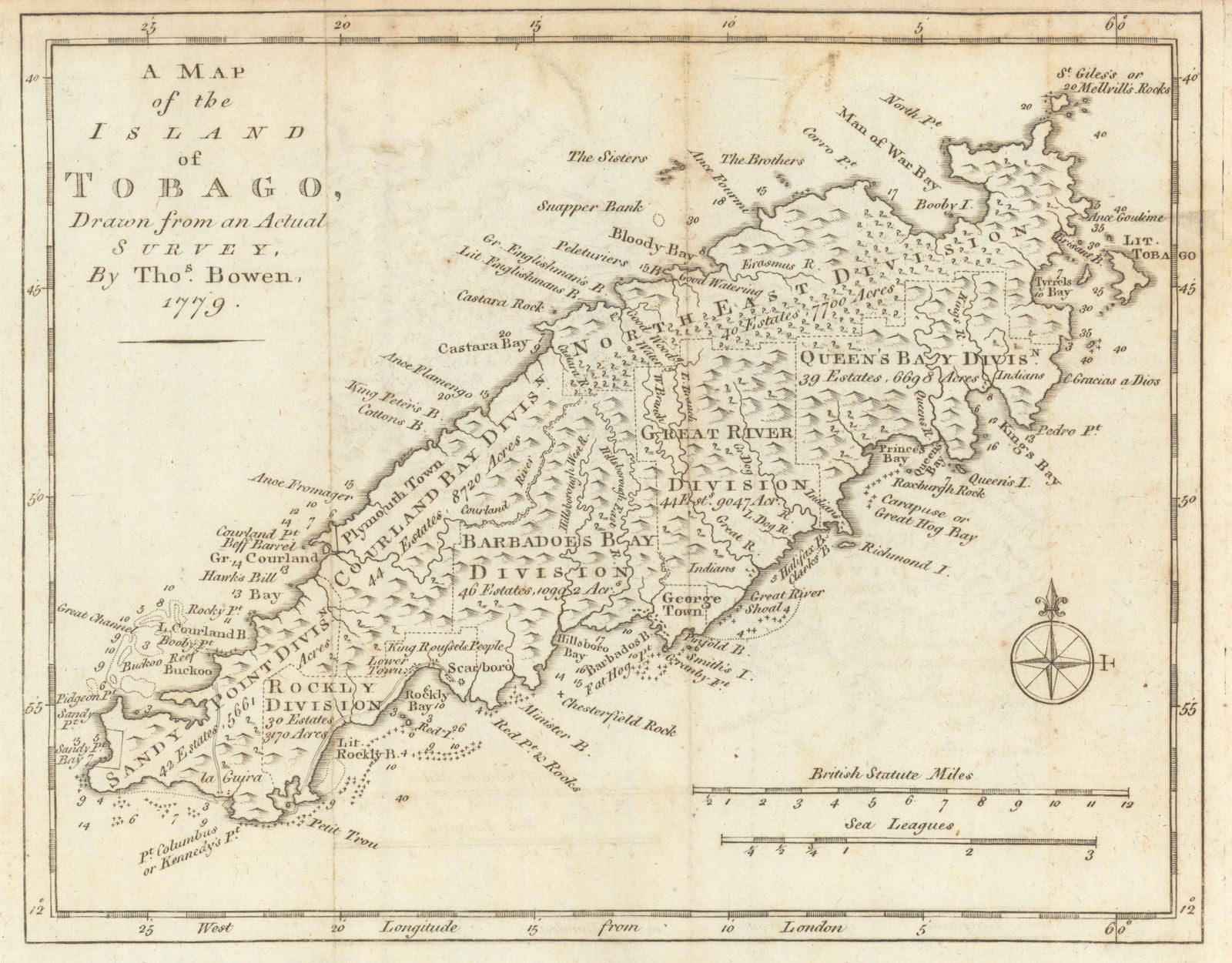 A Map of the Island of Tobago, drawn from an Actual Survey by Thomas Bowen 1778